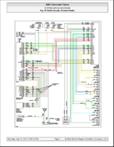 50 Lovely 2002 Chevy Suburban Radio Wiring Diagram Chevy Trailblazer Chevy Tahoe 1995 Chevy Silverado