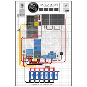 50A OEM RV Solar Retrofit Wiring Diagram EXPLORIST life