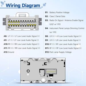 Amazon Bingfu Wiring Harness For Select 98 08 Buick Cadillac Chevrolet GMC Hummer Hyundai Isuzu Kia Oldmobile Pontiac Saturn Suzuki Toyota Car Stereo Radio Wire Harnesses With Antenna Adapter DC71 Electronics