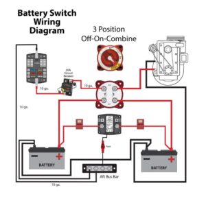 Blue Sea Battery Switch Wiring Diagram Boat Wiring Boat Battery Electrical Wiring Diagram