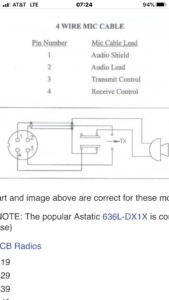 CB Junkies CB Radio Forum For The Cb And Ham Radio Hobbyist