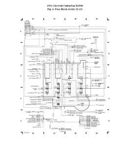 Chevy 454 TBI Wiring Diagram Q A For 4L80E Pinout Sensor Locations And More