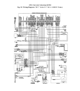 Chevy 454 TBI Wiring Diagram Q A For 4L80E Pinout Sensor Locations And More