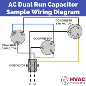 Dual Run Capacitor Everything You Need To Know HVAC Training Shop