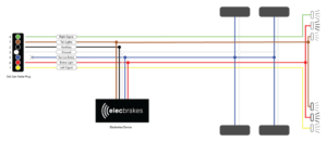 Electric Brake Controller Wiring Diagram Elecbrakes