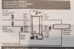 Electrical Replace Light Switch With Z Wave Smart Switch Home Improvement Stack Exchange