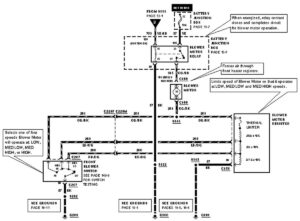 Ford E 150 Blower Motor Resistor Q A And Wiring Diagrams