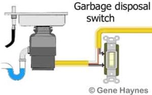 How To Repair And Install Garbage Disposal