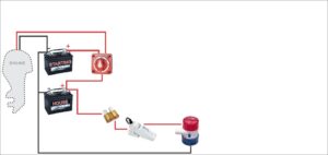 How To Wire A Boat Beginners Guide With Diagrams New Wire Marine