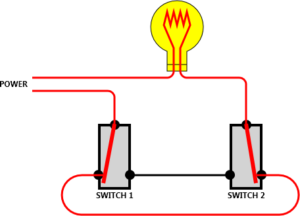 How To Wire Two Switches For One Light Expedition Portal