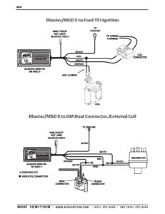 Ignition Coil Distributor Wiring Diagram Ignition Coil Wire Ignite