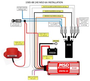 Ignition Timing Page