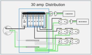 Image Result For How To Wire A 30 Amp Travel Trailer Plug Electrical Diagram Diagram Electrical System