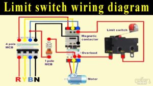 Limit Switch Connection In DOL Starter YouTube