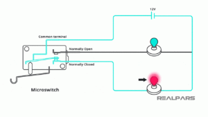 Limit Switch Explained Working Principles RealPars