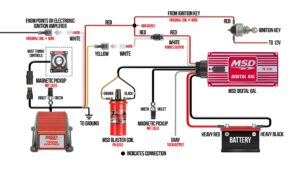 MSD 6425 MSD Digital 6AL Ignition Control Red