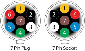 Narva Trailer Plug Wiring Guide