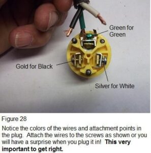 Plug Wiring Diagram Electrical Plug Wiring Extension Cord Plugs