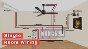 Single Room Full Wiring YouTube