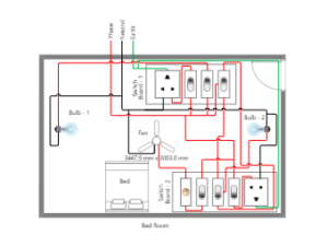 Single Room Wiring Diagram EdrawMax Templates