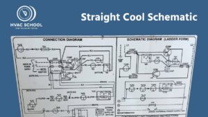 Straight Cool Air Conditioning Schematic Carrier YouTube