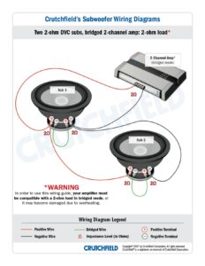 Subwoofer Wiring Diagrams