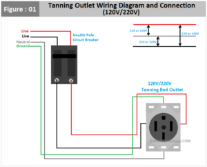 Tanning Bed Outlet Wiring Diagram And Connection Outlet Wiring Tanning ...