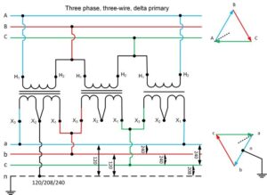 Three Phase Transformer Connections