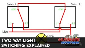 Two Way Light Switching Explained YouTube