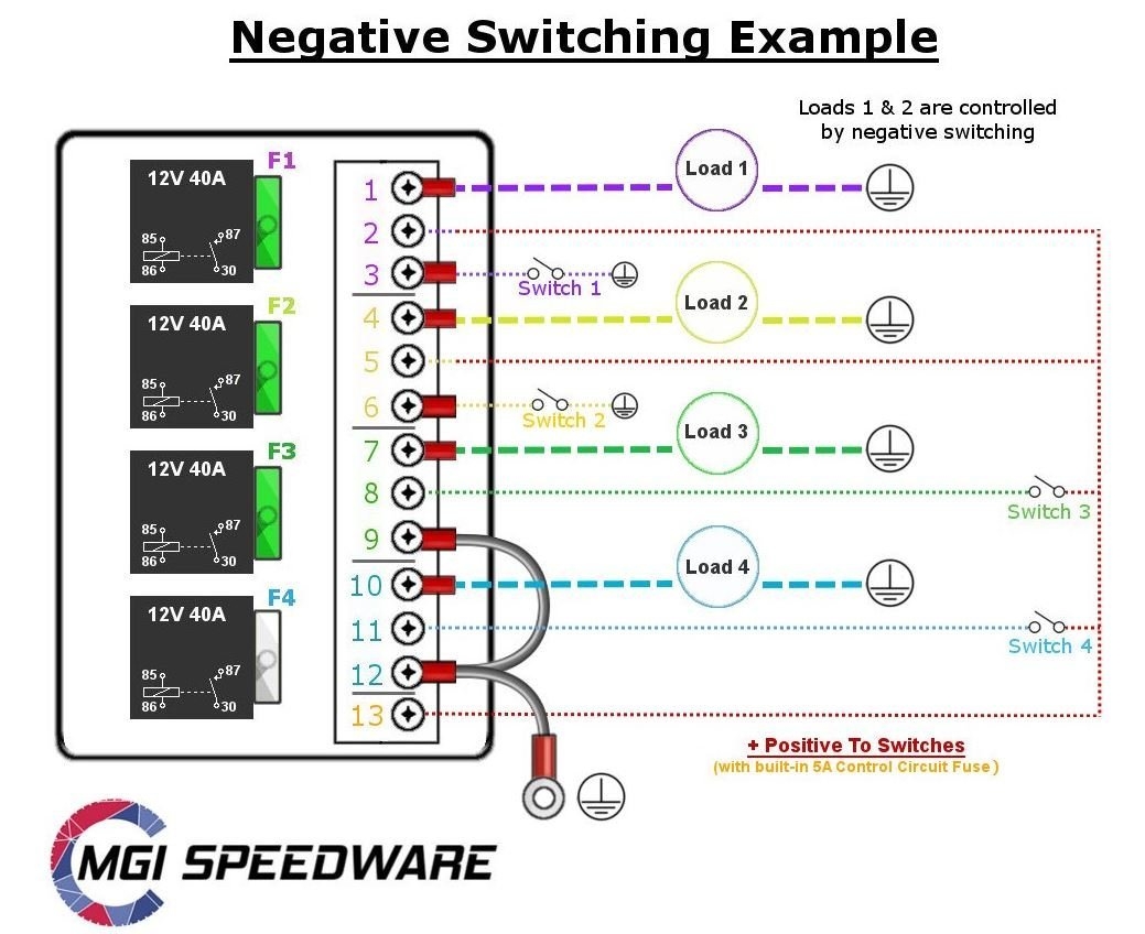 Gm Upfitter Switch Wiring Diagram Wiring Diagram