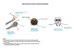 Wiring A 3 Prong Electronic Flasher Outlet Wiring Dryer Outlet Electrical Wiring Diagram