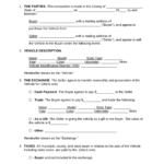 Free Motor Vehicle (Dmv) Bill Of Sale Form   Pdf | Word – Eforms Inside Free Printable Bill Of Sale For Car