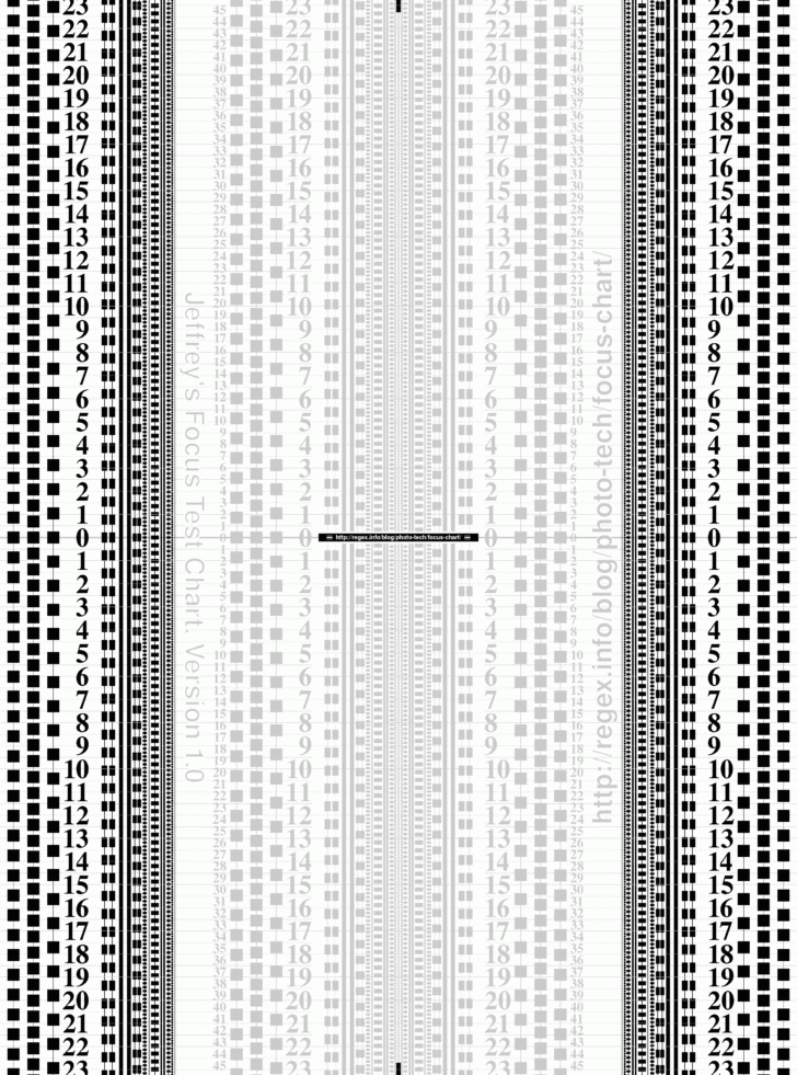 Printable Camera Focus Chart Free