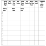 Large Print Printable Blood Sugar Log Sheet   Fill Online For Patient Glucose Log Free Printable