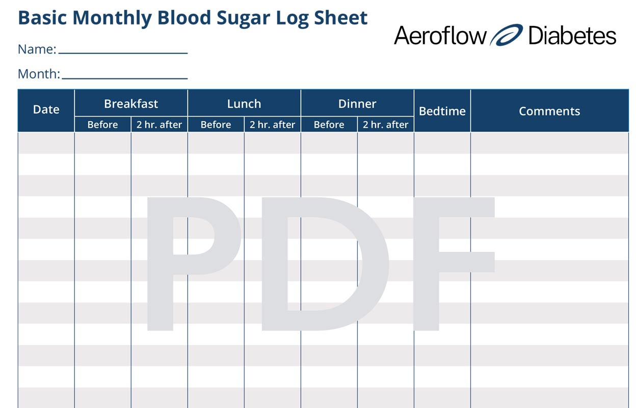 Printable Blood Sugar Log Sheet Pdf | Aeroflow Diabetes intended for Patient Glucose Log Free Printable