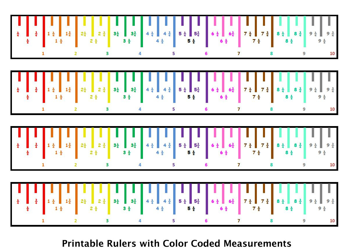 10 Sets Of Free, Printable Rulers When You Need One Fast in Printable Ruler In Inches