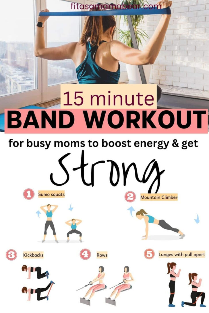 Printable Resistance Band Exercises