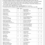 18 Personality Styles Assessment Worksheet Intended For Printable Disc Personality Test