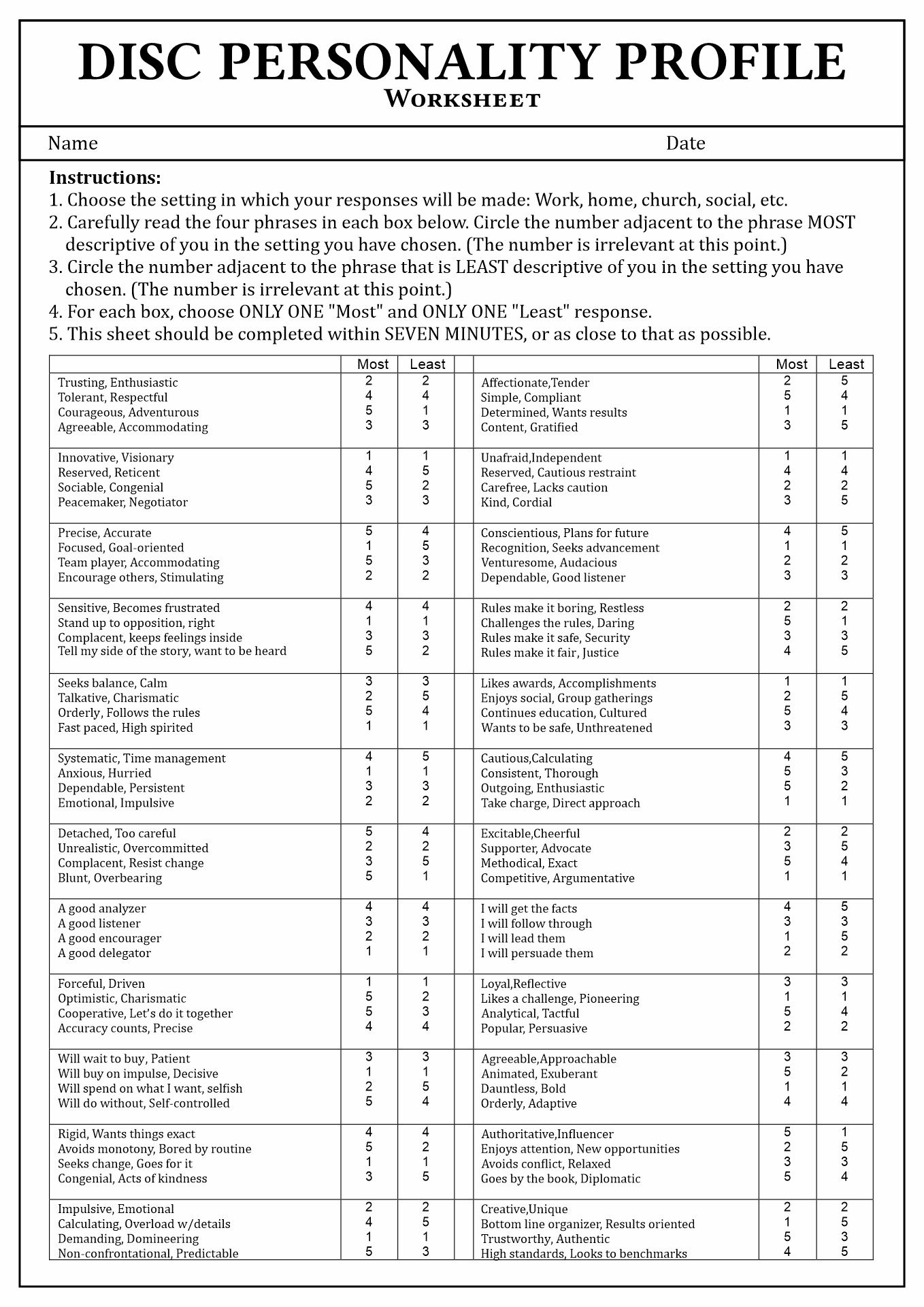 18 Personality Styles Assessment Worksheet intended for Printable Disc Personality Test