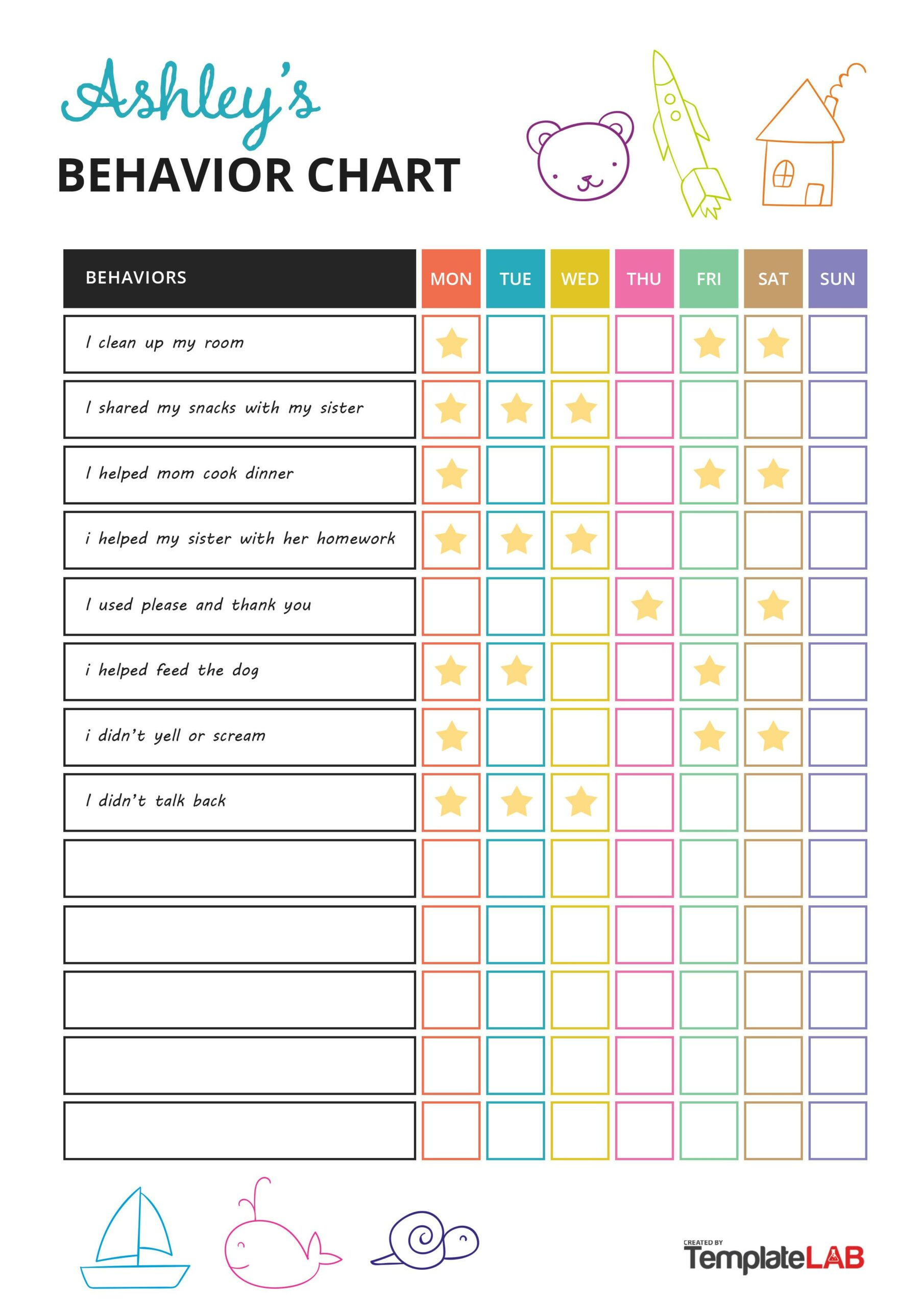 19 Printable Behavior Chart Templates [For Kids] ᐅ Templatelab with regard to Free Printable Behavior Charts