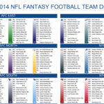 2014 Fantasy Football Cheat Sheets Player Rankings Draft Board Inside Fantasy Football Rankings Printable