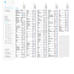 2017 2024 Form Directv Channel Lineup Fill Online, Printable With Spectrum Channels List 2024 Printable List