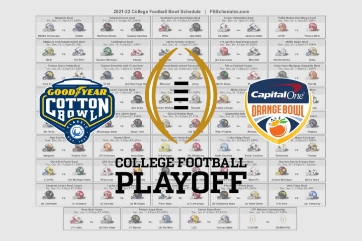 Printable Bowl Game Schedule