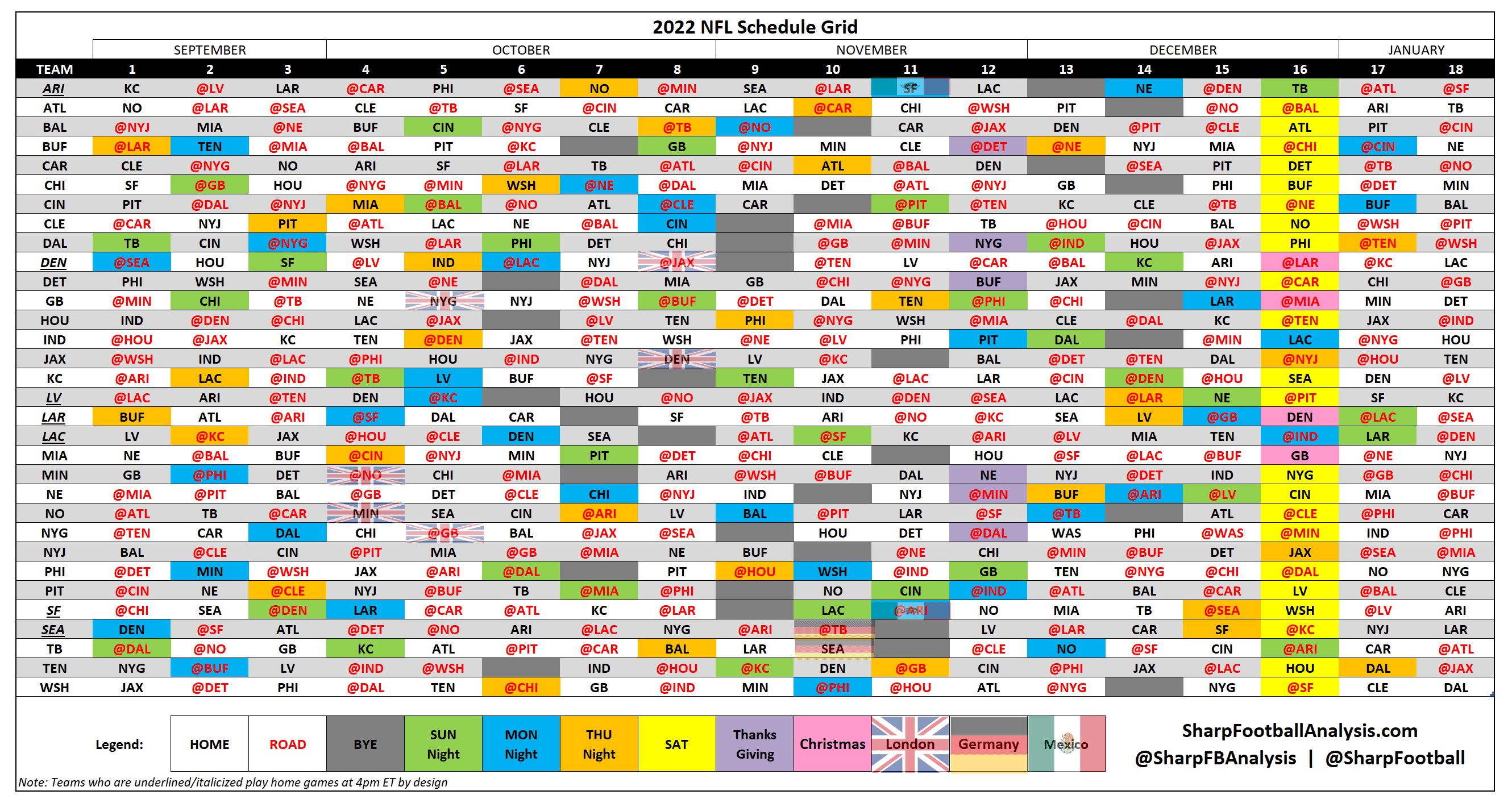 2022 Nfl Regular Season Schedule Grid &amp;amp; Strength Of Schedule in Printable NFL Football Schedule