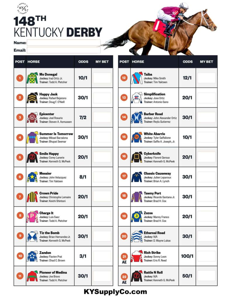 2023 Kentucky Derby Post Positions Draw: Odds, Picks, Favorites intended for Printable List of Kentucky Derby Horses 2024