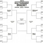 2023 Printable March Madness Brackets   Espn Throughout Espn Printable Bracket 2024