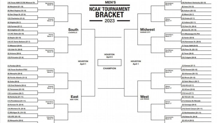 Espn Printable Bracket 2024