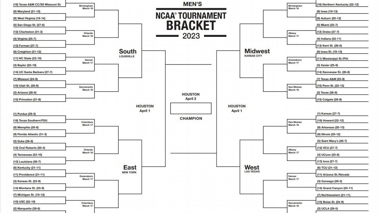 2023 Printable March Madness Brackets - Espn throughout Espn Printable Bracket 2024