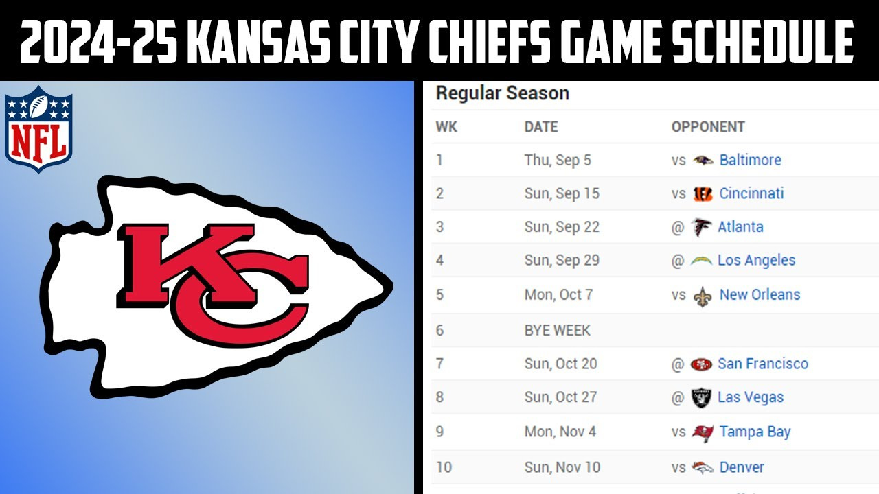 2024-2025 Kansas City Chiefs Football Games Schedule intended for Chiefs Schedule 2024 Printable