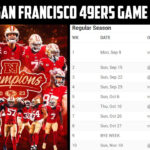 2024 25 San Francisco 49Ers Football Games Schedule Inside 49Ers Schedule 2024 2025 Printable